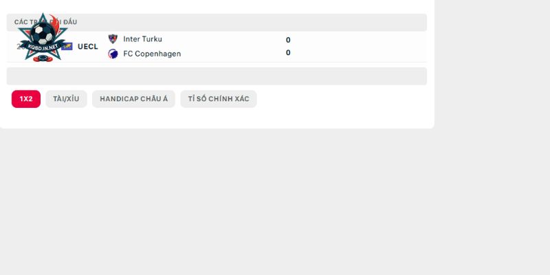 Những lần đụng độ trước đây của FC Copenhagen vs FC Inter Turku